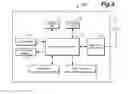 Fig. 04 - Transmit and receive transmission circuits coupled to a common antenna for a wireless communication device