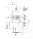 Fig. 02 - Transmitter architecture and related methods