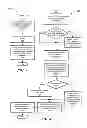 Fig. 06 - Systems and methods for implementing customized routing in a modularized processing environment