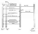 Fig. 01 - Mobile device and system for multi-step activities