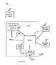 Fig. 03 - Mobile device and system for multi-step activities