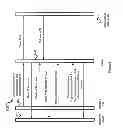 Fig. 08 - Mobile device and system for multi-step activities