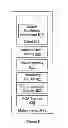 Fig. 09 - Mobile device and system for multi-step activities