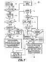 Fig. 06 - Over-the-air pre-paid wireless system and method