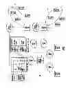 Fig. 02 - Operations and maintenance architecture for multiprotocol distributed system