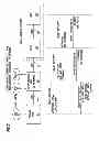 Fig. 08 - Operations and maintenance architecture for multiprotocol distributed system