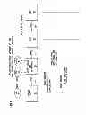 Fig. 09 - Operations and maintenance architecture for multiprotocol distributed system
