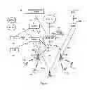 Fig. 02 - Access control according to a policy defined for a group of associated electronic devices comprising a cellular modem