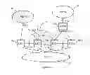 Fig. 03 - Access control according to a policy defined for a group of associated electronic devices comprising a cellular modem