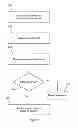 Fig. 09 - Access control according to a policy defined for a group of associated electronic devices comprising a cellular modem
