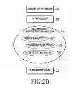Fig. 04 - Method and device for managing security key for communication authentication of subscriber station used in cooperative communication of multiple base station in radio communication system