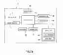 Fig. 04 - ECG measuring device and method thereof
