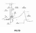Fig. 07 - ECG measuring device and method thereof