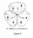 Fig. 04 - Cell identifier conflict avoidance