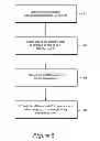 Fig. 07 - Cell identifier conflict avoidance