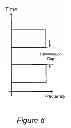 Fig. 08 - Cell identifier conflict avoidance