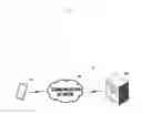 Fig. 02 - Alarm operation method and mobile terminal supporting the same
