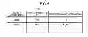 Fig. 07 - Communication system, communication program, communication apparatus, mobile terminal and, communication method