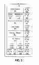 Fig. 04 - Mobile device profiling based on speed