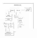 Fig. 01 - Wireless electronic device configuration system