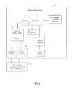 Fig. 02 - Wireless electronic device configuration system