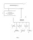 Fig. 03 - Wireless electronic device configuration system