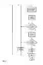 Fig. 07 - Wireless electronic device configuration system
