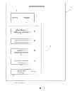 Fig. 08 - Wireless electronic device configuration system