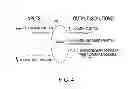 Fig. 05 - Base station power control in a mobile network