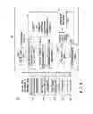 Fig. 06 - Base station power control in a mobile network