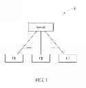 Fig. 02 - Method of handling frequency de-prioritization