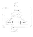 Fig. 02 - Method for terminal to control uplink timing in a wireless communication system, and device for same