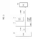 Fig. 06 - Method and apparatus for selecting a carrier in a wireless communication system