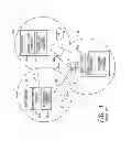Fig. 02 - Distributed buffer store based uplink coordinated multipoint communications