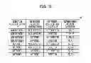 Fig. 08 - WIRELESS COMMUNICATION APPARATUS, WIRELESS COMMUNICATION SYSTEM, AND WIRELESS COMMUNICATION METHOD