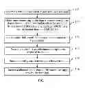 Fig. 02 - METHOD, BASE STATION, AND RADIO NETWORK CONTROLLER FOR PARAMETER CONFIGURATION DURING CHANNEL SWITCHING
