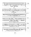 Fig. 03 - METHOD, BASE STATION, AND RADIO NETWORK CONTROLLER FOR PARAMETER CONFIGURATION DURING CHANNEL SWITCHING