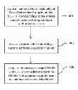Fig. 01 - Improvements to wireless communication systems and methods