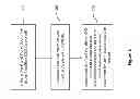 Fig. 06 - Improvements to wireless communication systems and methods