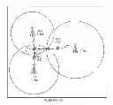 Fig. 01 - Apparatus and method for mitigating inter-cell interference in multiple antenna system