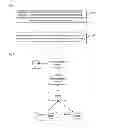 Fig. 02 - Method and system of resource reconfiguration for cognitive-radio system