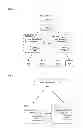 Fig. 04 - Method and system of resource reconfiguration for cognitive-radio system