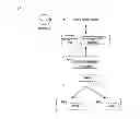 Fig. 06 - Method and system of resource reconfiguration for cognitive-radio system