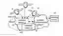 Fig. 01 - Portable device and associated position method
