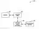 Fig. 01 - METHOD AND APPARATUS FOR PERFORMING POSITIONING IN A FEMTOCELL DEPLOYMENT