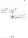 Fig. 02 - METHOD AND APPARATUS FOR PERFORMING POSITIONING IN A FEMTOCELL DEPLOYMENT
