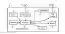 Fig. 01 - LOCATION ESTIMATION FOR A MOBILE DEVICE