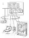 Fig. 02 - System and method for disseminating user location information