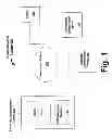 Fig. 02 - Unified and best messaging systems for communication devices
