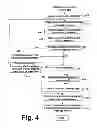 Fig. 07 - Unified and best messaging systems for communication devices